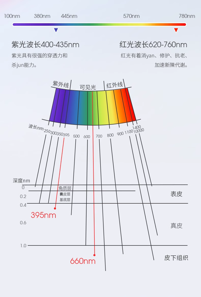 26877a7948a74e15aae6bd82db8d7b2.png